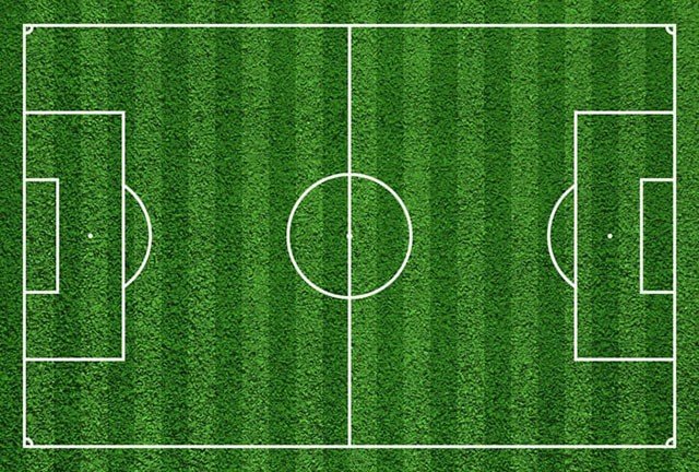 Quy định của FiFa về kích thước khung thành bóng đá 