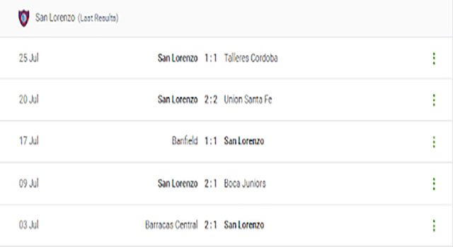 nhận định kèo bóng Argentinos Jrs vs San Lorenzo
